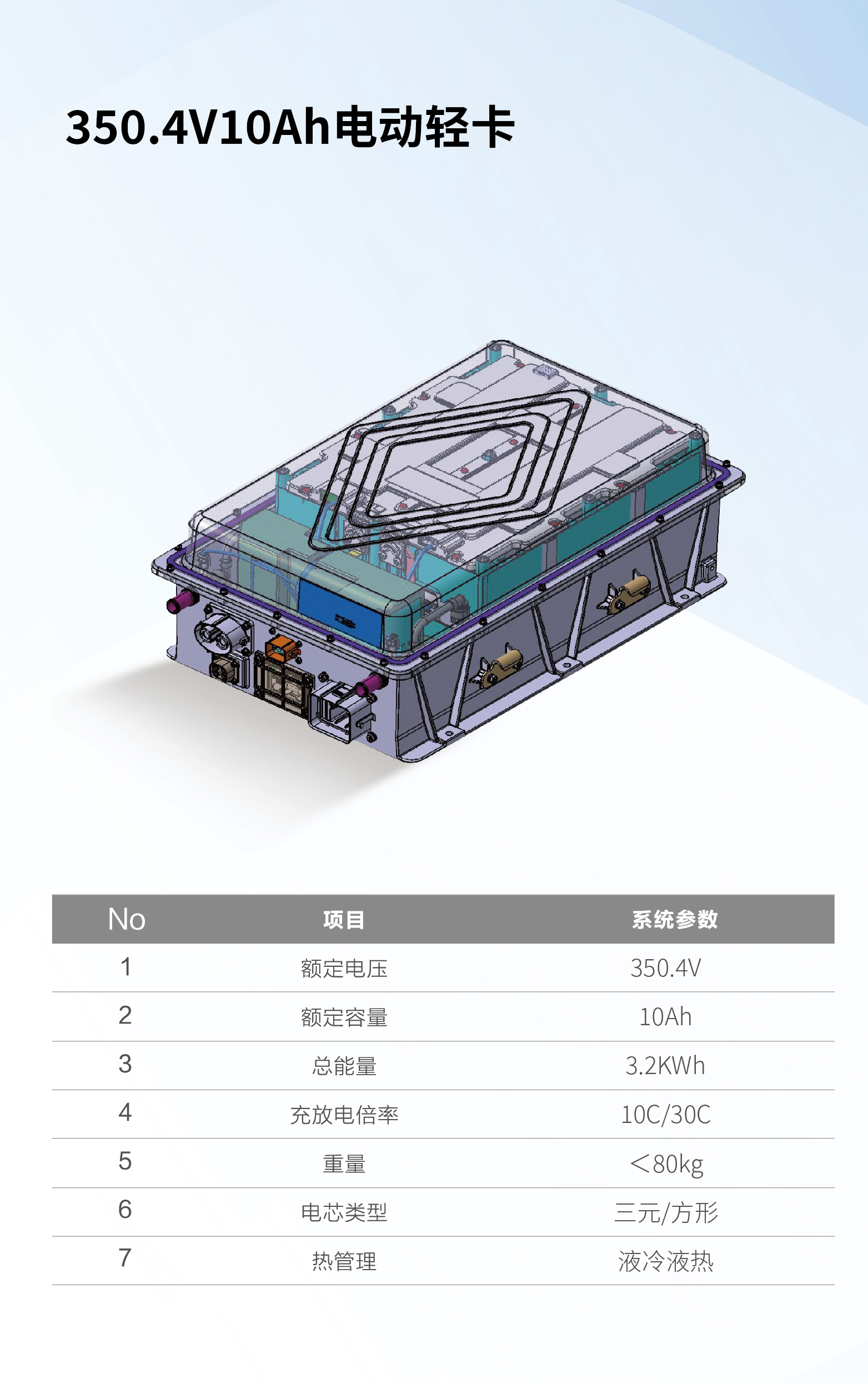 電動汽車電池PACK-03.jpg