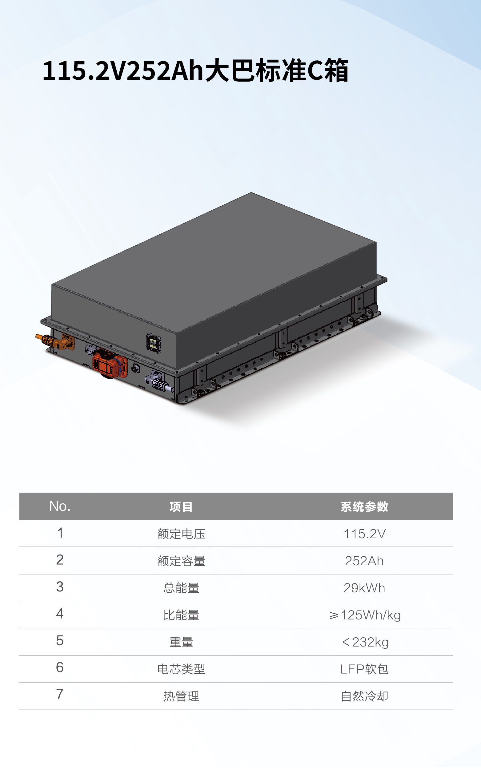 電動(dòng)汽車電池PACK_畫板 1.jpg