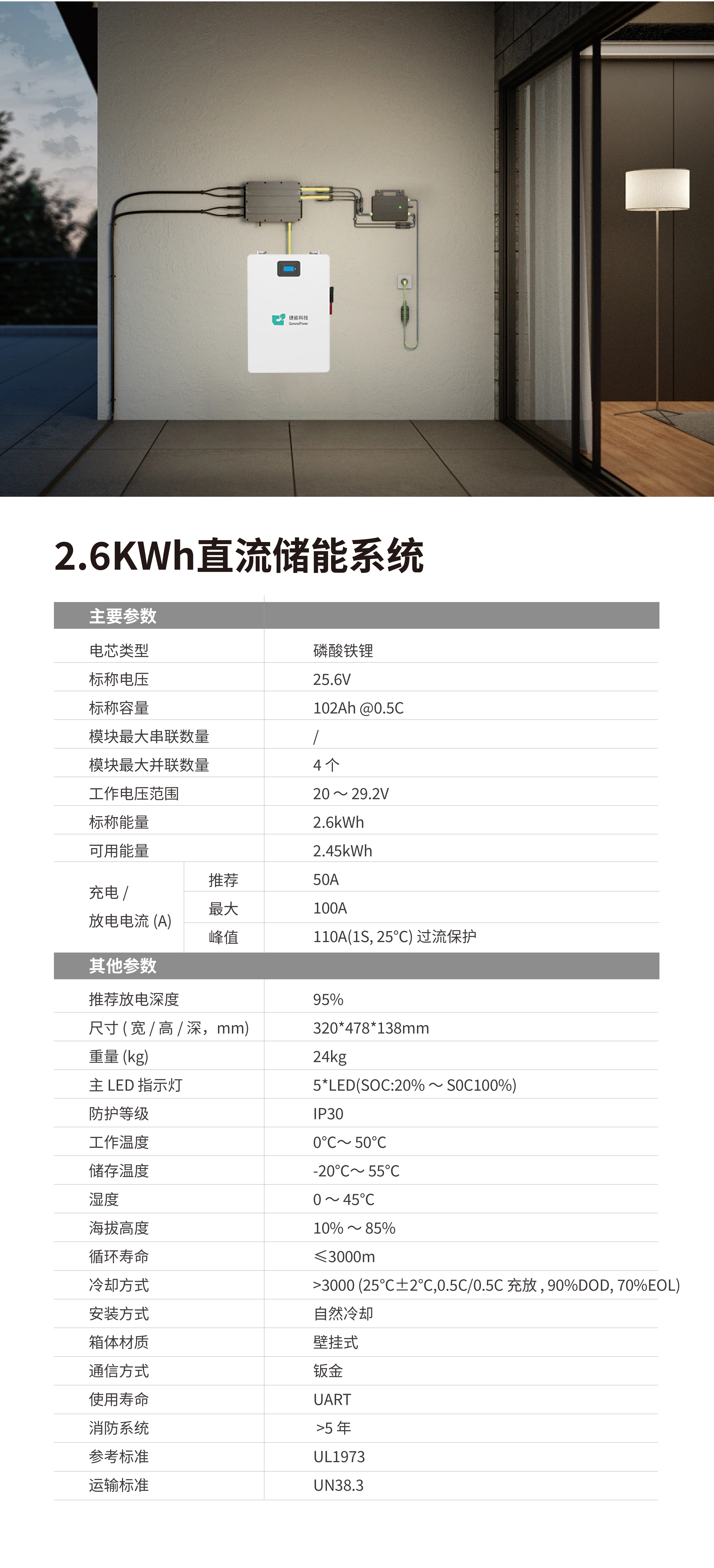 2.6kWh-壁掛_畫板 1.jpg