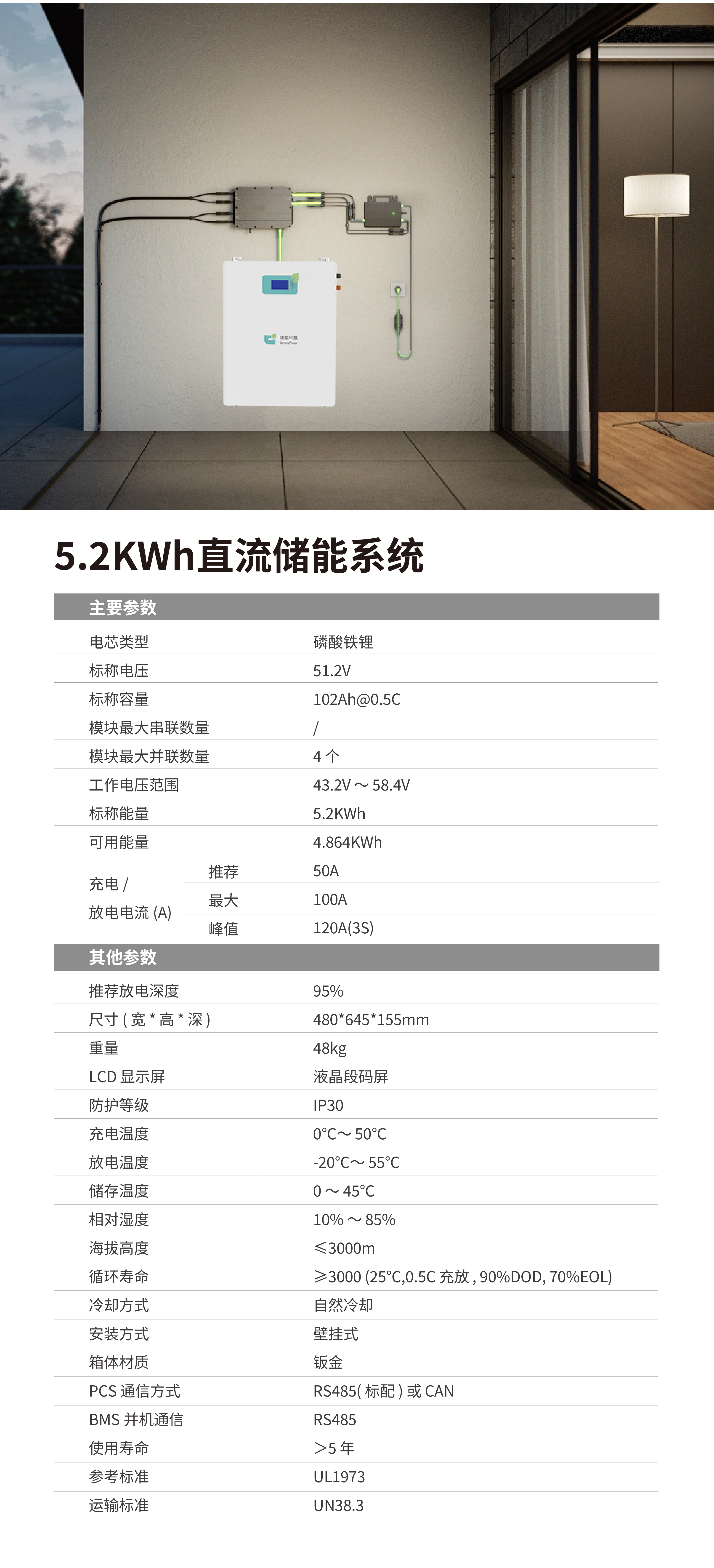 5.2kWh-壁掛_畫板 1.jpg