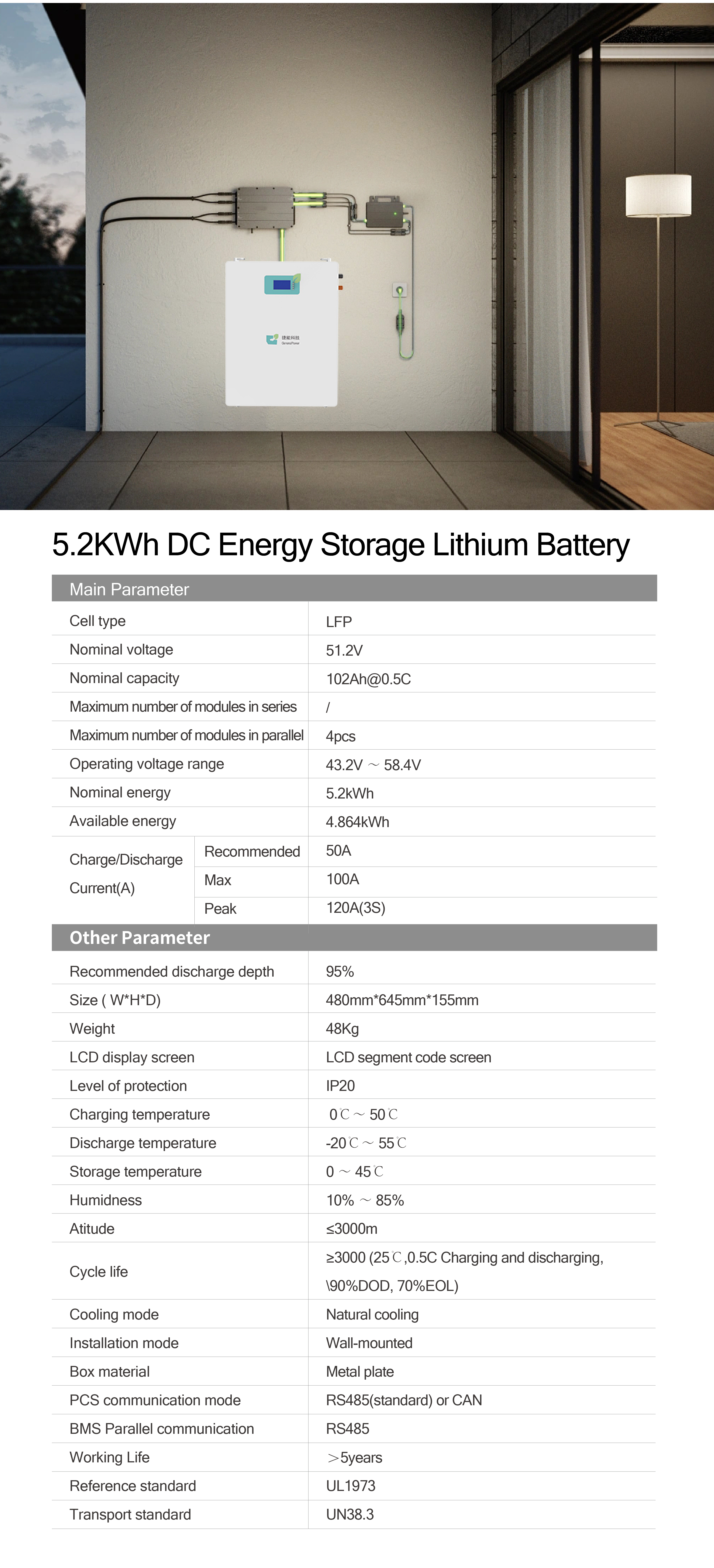 5.2kWh-壁掛-02.jpg